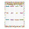 Confetti Classroom Posters - 5 Pc. Image 3