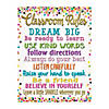 Confetti Classroom Posters - 5 Pc. Image 4