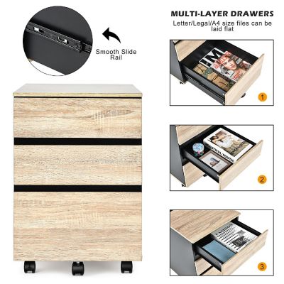 Costway 3-Drawer Mobile File Cabinet Vertical Filling Cabinet for Home Office Image 3
