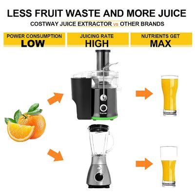 Costway Electric Juicer Centrifugal Juicer with 3-Inch Wide Mouth Centrifugal Juice Extractor 2 Speed Image 3