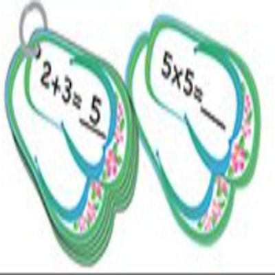 Creative Shapes Etc. - Large Notepad - Flip Flops Image 1