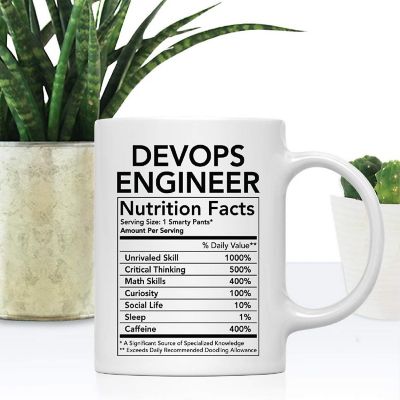 Devops Engineer Ceramic Coffee Mug Image 1