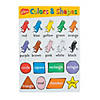 Dr. Seuss&amp;#8482; Beginning Concepts Posters - 5 Pc. Image 1