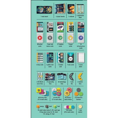 Dup Evacuation - Strategy Board Game, Ages 14+ Image 2