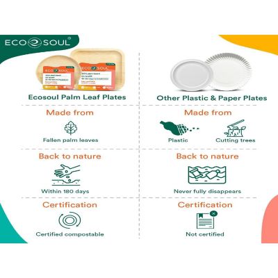 ECO SOUL 100 Percent Compostable Disposable Palm Leaf Bamboo Eco-Friendly Plates - 200 Count, 10 Inch Round Image 2