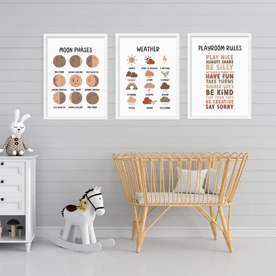 Educational Posters Neutral 12x18in 30Pk Image 1