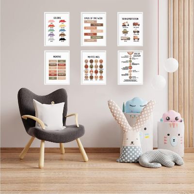 Educational Posters Neutral 12x18in 30Pk Image 3