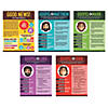 Facts About the Gospels Poster Set - 5 Pc. Image 1