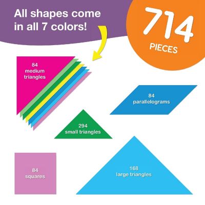 FreshCut Crafts Tangram Shapes Image 3