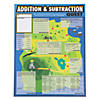 Giant Addition &amp; Subtraction Quest Activity Sheets Image 1
