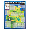 Giant Addition &amp; Subtraction Quest Activity Sheets Image 1