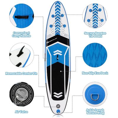 Goplus 10'5'' Inflatable Stand Up Paddle Board SUP with Carrying Bag Aluminum Paddle Image 3