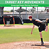 GoSports 2.8" Weighted Training Baseballs Image 4