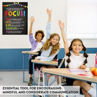Groups Focus Classroom Poster 8.5x11in Image 3