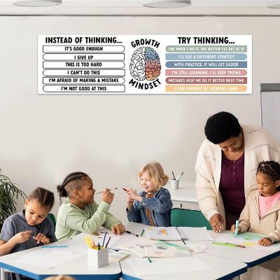 Growth Mindset Classroom Banner 2PC 13x48 Image 2