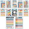 Hadley Designs Boho Math Multiplication and Division Elementary Laminated Posters, Set of 12 Image 1