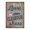 Home Sweet Classroom Posters - 5 Pc. Image 2