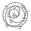 Hypnotic Candle Wall Sconce 17.25" Tall Image 2