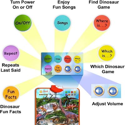 Interactive Dinosaur Learning Poster w/Educational Games and Music Includes 4 Dino Figurines 3-5yr Image 2
