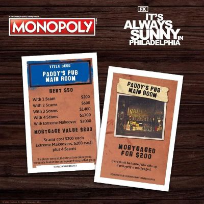 Its Always Sunny In Philadelphia Monopoly Board Game Image 3