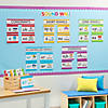 Letter Sound Wall Classroom Bulletin Board Set - 199 Pc. Image 1
