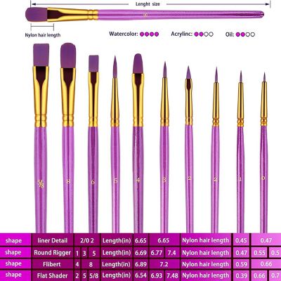 Loomini, Purple, Shop Paint Brushes Set, 20 Pcs - Multi, 1 set Image 2