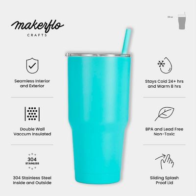 Makerflo 30 Oz Powder Coated Tumbler with Splash Proof Lid & Straw, Personalized DIY Gifts, Teal, 1 pc Image 3