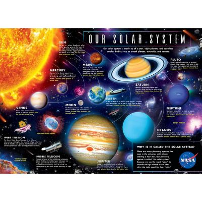 MasterPieces Our Solar System - 1000 Piece Jigsaw Puzzle for Adults Image 2