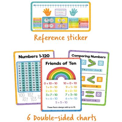 Math Tool Kit Image 2