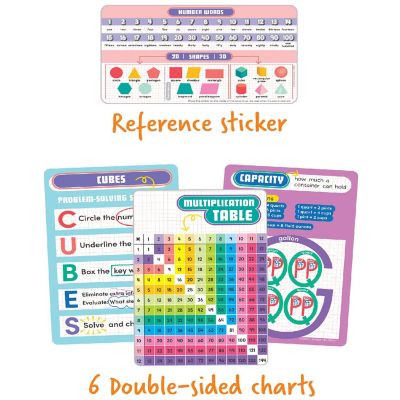 Math Tool Kit Image 2