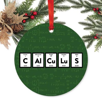 Metal Ornament Calculus, Science Image 1