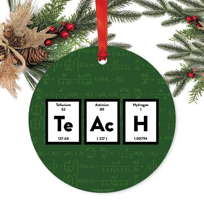 Metal Ornament Teach, Science Image 2