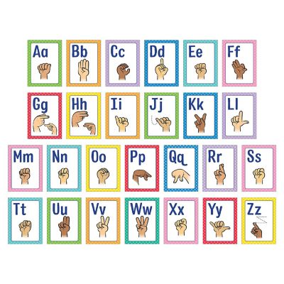 Mini Posters: Sign Language Alphabet Poster Set Image 1