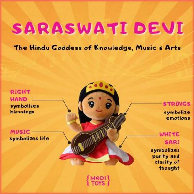 Modi Toys Saraswati Devi Medium Plush - 11" Image 2