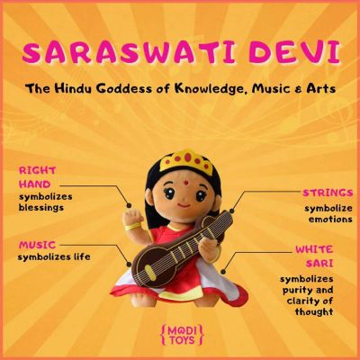 Modi Toys Saraswati Devi Mini Plush - 7" Image 2