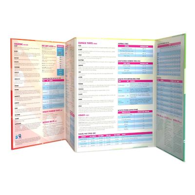 My Little Pony Roleplaying Game: In A Jam Adventure And Gm Screen Image 1