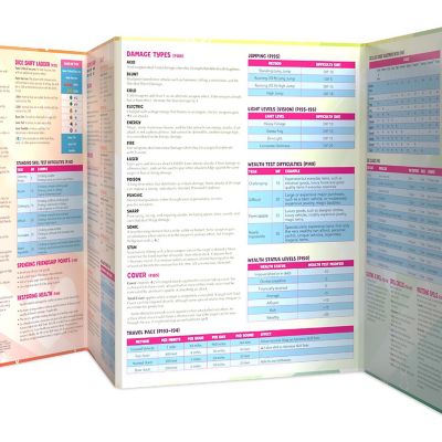 My Little Pony Roleplaying Game: In A Jam Adventure And Gm Screen Image 3