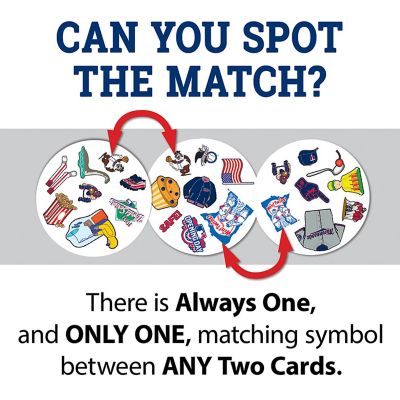 Officially licensed MLB Minnesota Twins Spot It Game Image 3