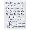 Pacon Chart Tablet, Cursive Cover, Unruled 24" x 32", 25 Sheets, 2 Tablets Image 1