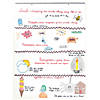 Pacon Chart Tablet, Cursive Cover, Unruled 24" x 32", 25 Sheets, 2 Tablets Image 2
