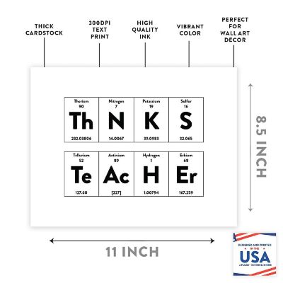 Periodic Table Thanks Teacher, 1-Pack Image 1