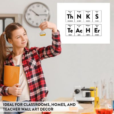 Periodic Table Thanks Teacher, 1-Pack Image 2
