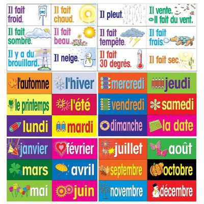 Poster Pals French Educational &amp; Language Teaching Chart Posters Set, 36 Pieces Image 1