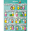 Poster Pals French Verb Posters, Set of 7 Image 3