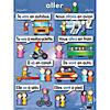 Poster Pals French Verb Posters, Set of 7 Image 4