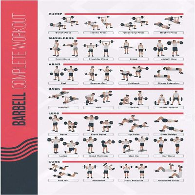 PosterMate FitMate Barbell Workout Exercise Poster - Workout Routine   (20 x 30 Inch) Image 1