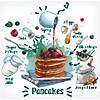 Riolis Cross Stitch Kit Recipe Pancakes Image 2