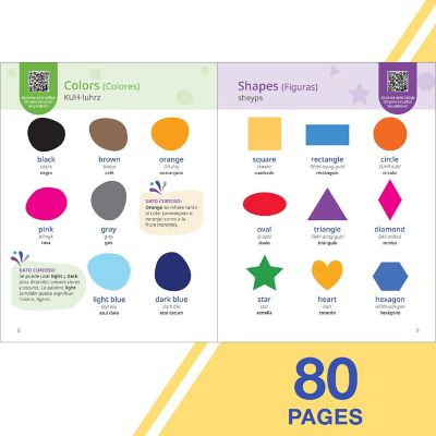 Rosetta Stone Ingl&amp;#233;s: Diccionario visual Image 2