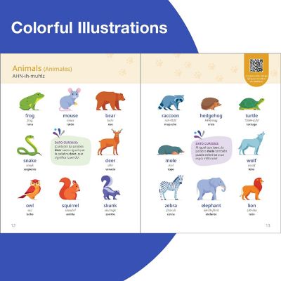 Rosetta Stone Ingl&amp;#233;s: Diccionario visual Image 3
