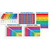 Scholastic Teaching Solutions Primary Math Charts Bulletin Board Set Image 1